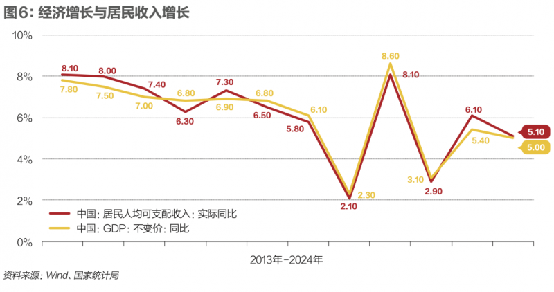 EX外汇平台受哪里监管个人股票交易的税费有哪些，理财者该如何应对？