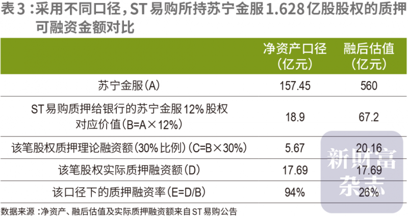 ex外汇平台还在发力！《马里奥赛车：世界》连续5周登顶Fami通销量榜