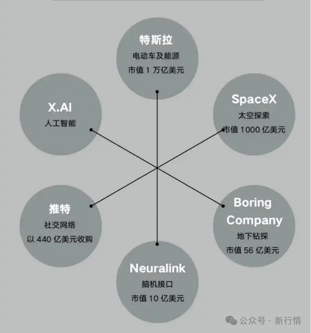ex外汇官方网站存储空间越来越不够用！1%的PC玩家终端可用不足10G