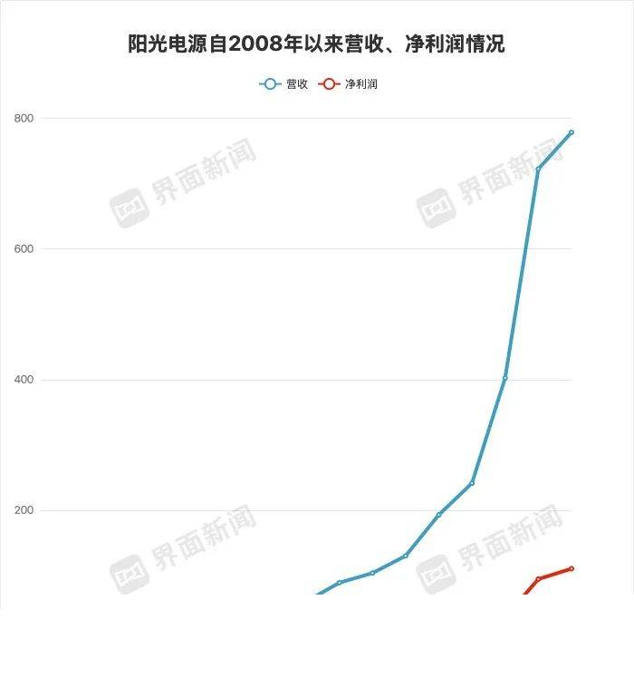 exness外汇官网平台这个难题，90%的人都搞错了：ex外汇官方网址到底是什么？