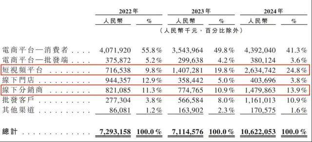 exness外汇开户教程想学股票交易？这几点费用计算方法你绝不能忽视！