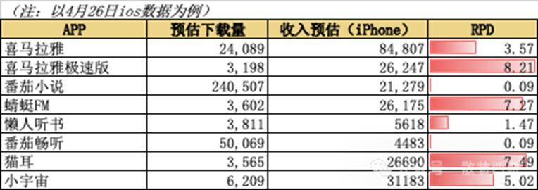 ex外汇交易平台官网想要在股市中大展拳脚的人一定要看清楚,股票交易到底是怎么一回事!